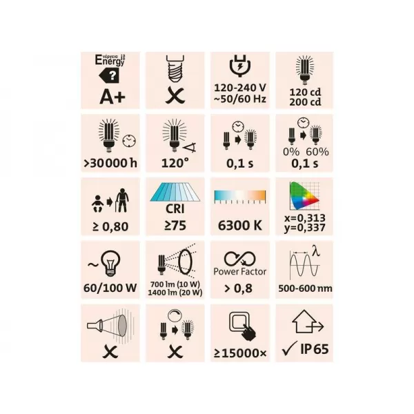 Reflektor LED nabíjecí s podstavcem EXTOL PREMIUM 43125