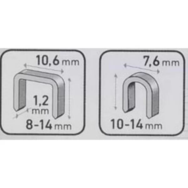 Pistole sponkovací 6funkční FORTUM 4770704