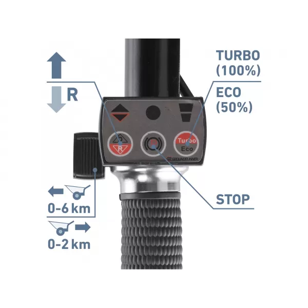 Aku zahradní kolečko 40V/6Ah Extol Premium 8891592