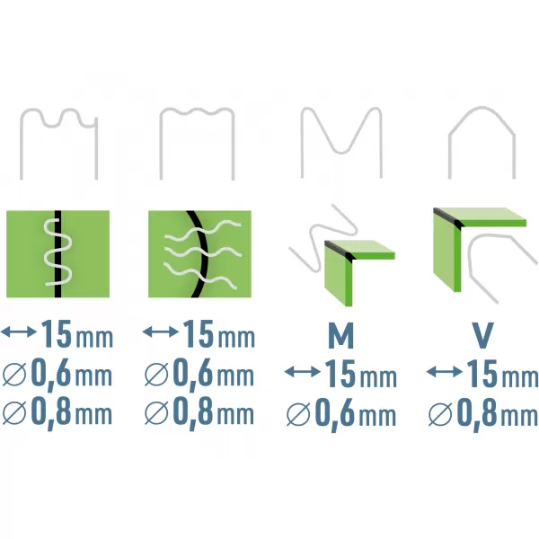 Aku sponkovací svářečka na plasty 4V/2,0 Ah Extol Premium 8891505