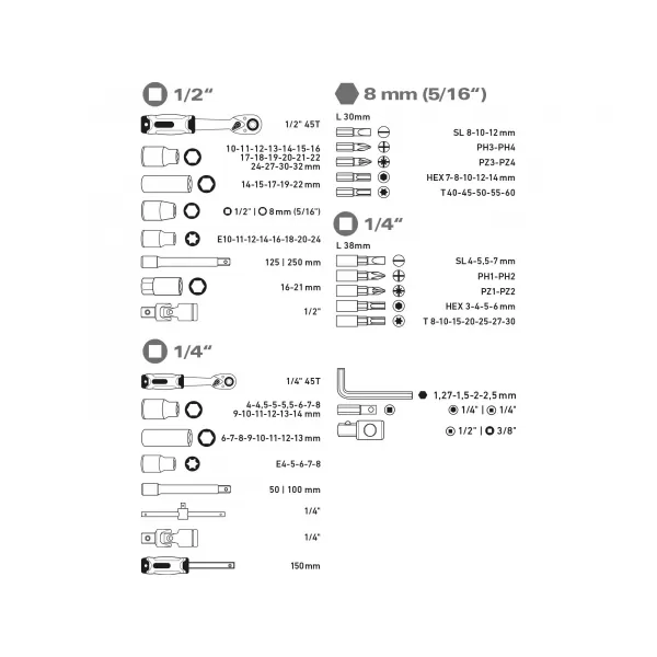 Hlavice nástrčné, sada 110ks, 1/4", 1/2" Extol Premium 8818338