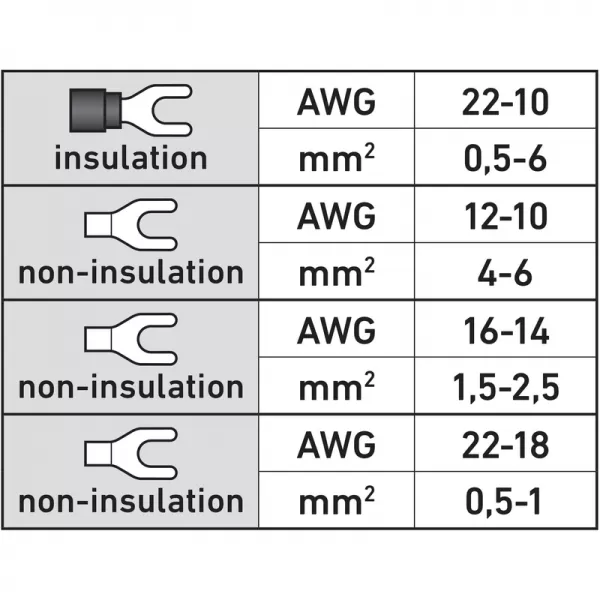 Kleště odizolovací/krimpovací automatické, 210mm/0,2-6mm2 EXTOL PREMIUM 8831125