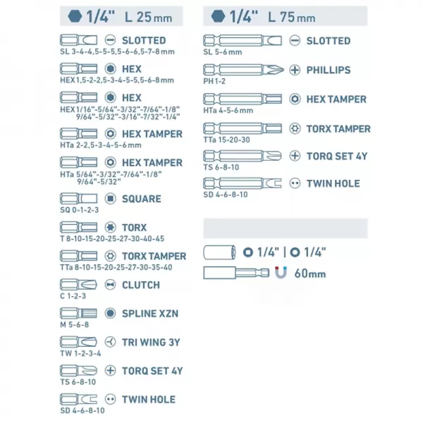 Sada hrotů 98 ks EXTOL PREMIUM 8819649