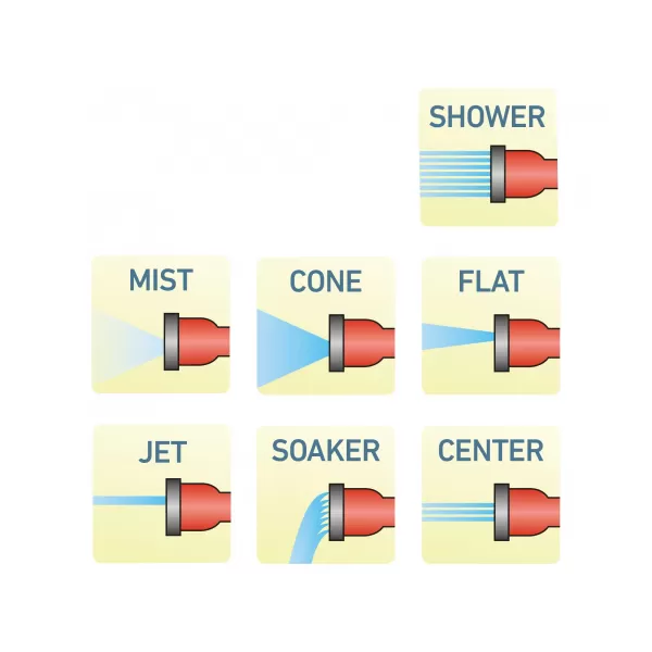 Zavlažovací pistole sprchová mosaz 7 funkcí EXTOL PREMIUM 70213