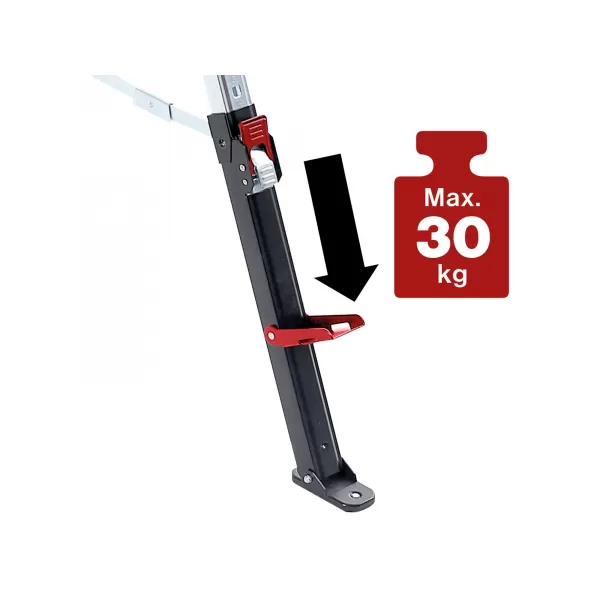 Skládací stavební koza 590kg Fortum 4759999